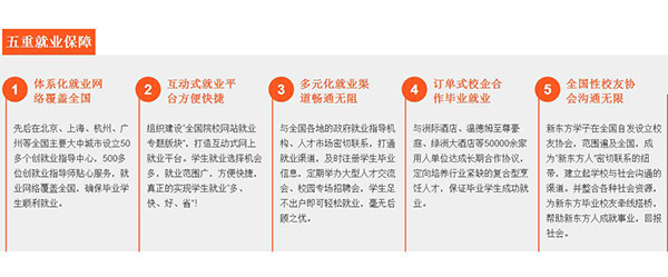 Q海南新东方烹饪学校7.jpg