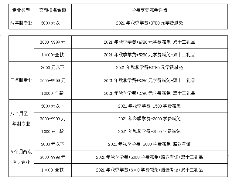 1638860832443227.png image.png