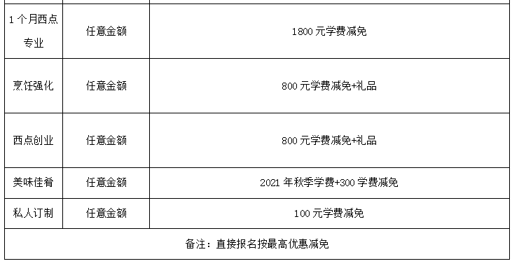 1638860890113035.png image.png